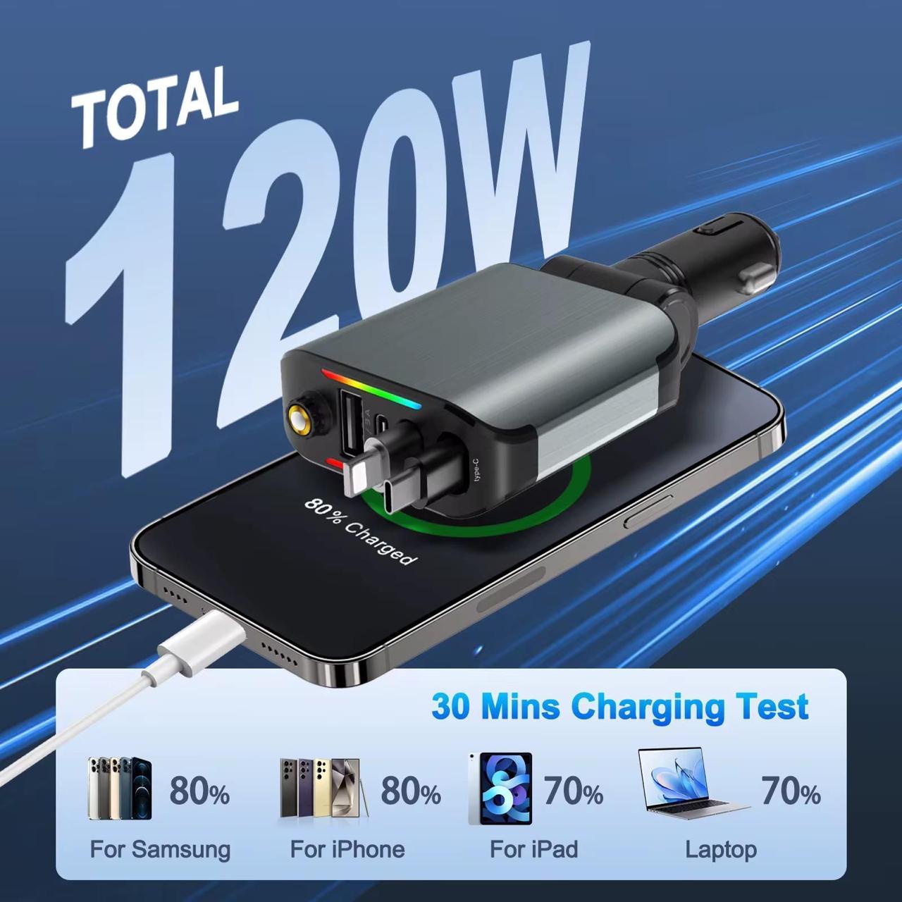 Car Fast Charger 4-in-1 With Retractable iPhone & Type-C Cables, PD & USB Ports – Universal Multi-Device Charging Solution
