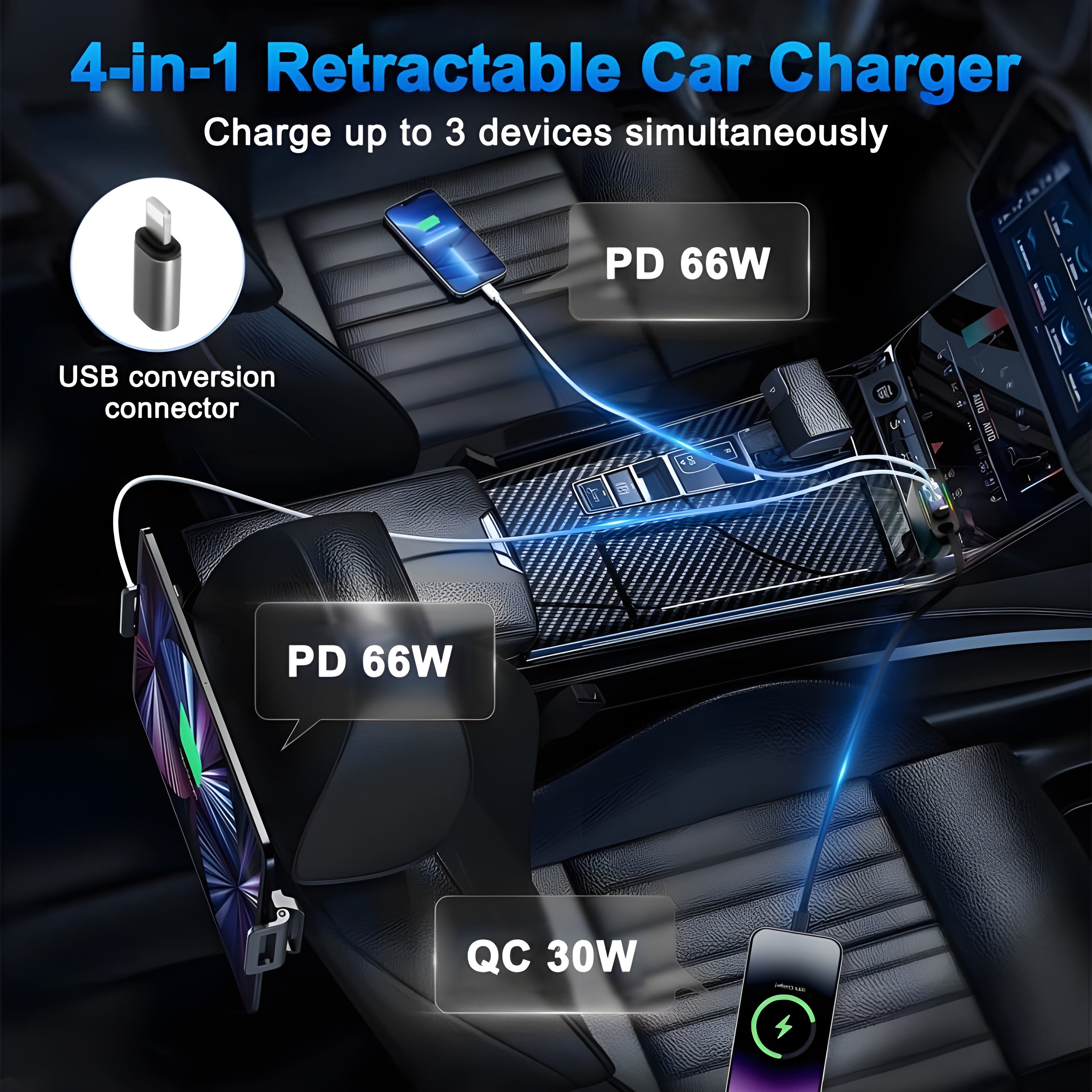 Car Fast Charger 4-in-1 With Retractable iPhone & Type-C Cables, PD & USB Ports – Universal Multi-Device Charging Solution